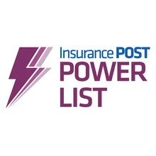 Post Power List